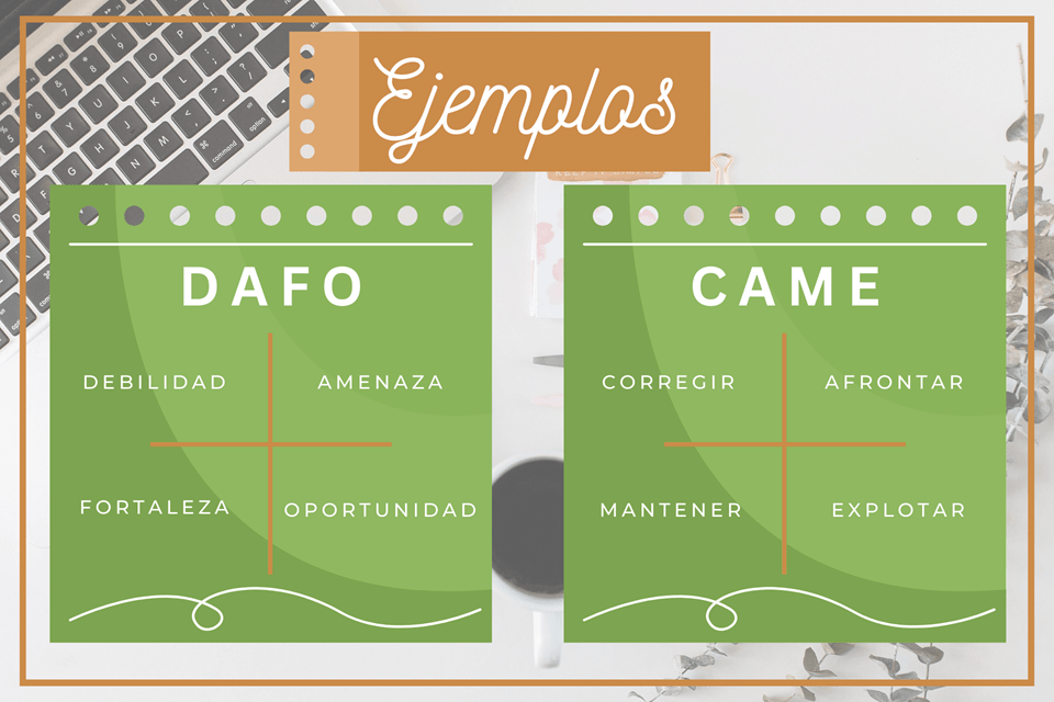 Ejemplos-analisis-dafo-came